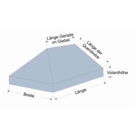 Pavillonplane - Walmdach - nach Maß angefertigt - wasserdicht